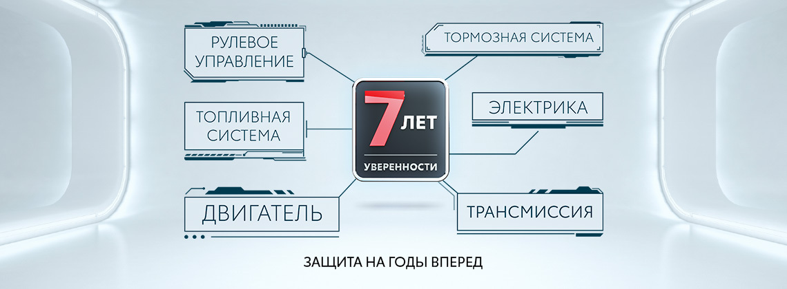 Изображение на странице Новости дилерского центра Toyta в Кемерово | Тойота Центр Кемерово Тойота Центр Кемерово